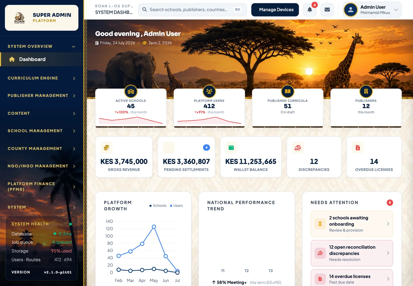 ROAN L-OS — product screen 1 of 5